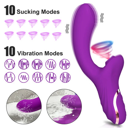 AmbiSextrous